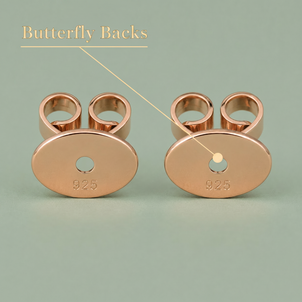 Butterfly Backs Annotated